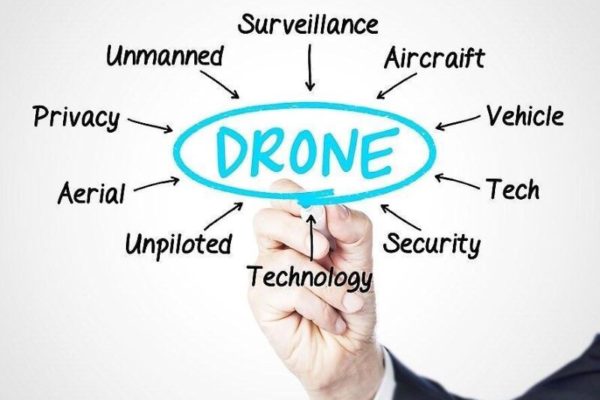 What Are Drones